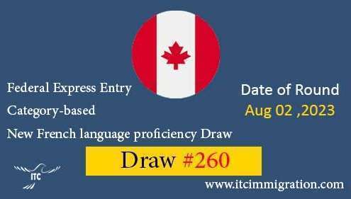 Federal Express Entry Category-based Draw 260