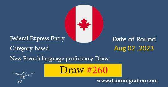 Federal Express Entry Category-based Draw 260