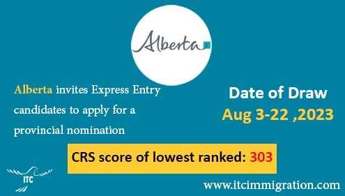 Alberta Express Entry 3-22 Aug 2023