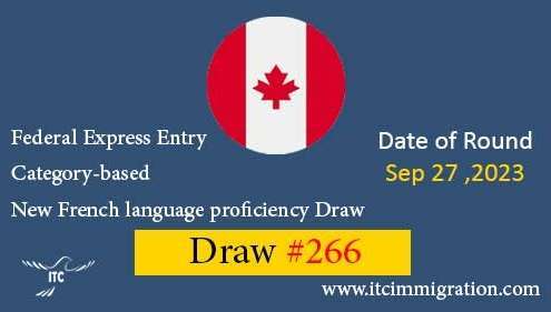 Federal Express Entry Category-based Draw 266