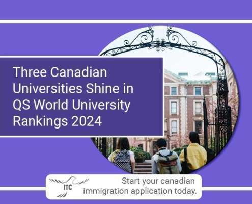 Three Canadian Universities Shine in QS World University Rankings 2024