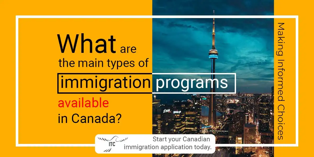 What are the main types of immigration programs available in Canada?