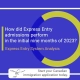 How did Express Entry admissions perform in the initial nine months of 2023?