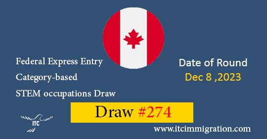 Federal Express Entry Category-based Draw 274