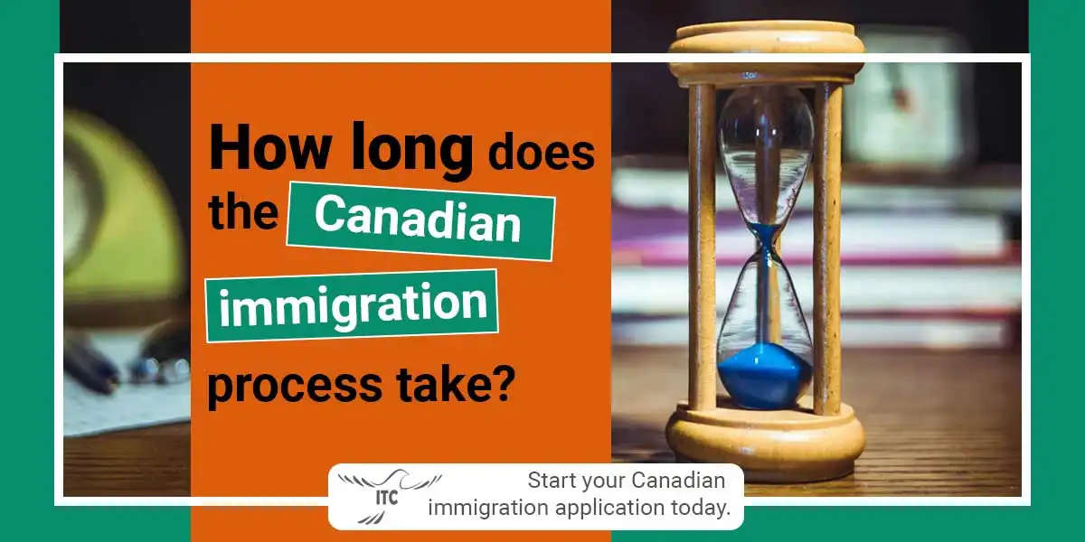 How long does the Canadian immigration process take?