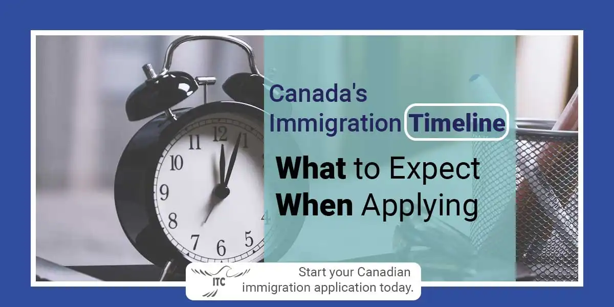 Canada's Immigration Timeline: What to Expect When Applying
