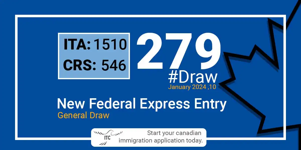 Canada Express Entry Draw | CIC Latest Draw | CRS Draw 2024-saigonsouth.com.vn