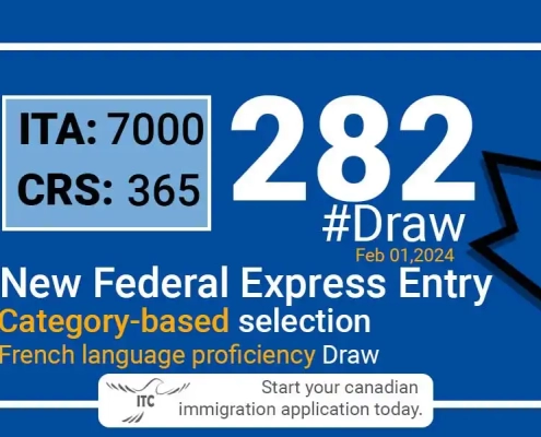 Federal Express Entry Category-based Draw 282