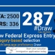 Federal Express Entry Category-based Draw 287