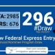 Latest Express Entry Draw Results 2024 Minimum CRS and ITA for Draw 296