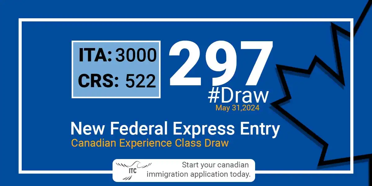 Latest Express Entry Draw Results 2024 Minimum CRS and ITA for Draw 297