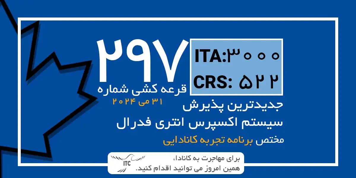 آخرین و جدیدترین نتایج قرعه‌کشی اکسپرس انتری 2024 حداقل امتیاز CRS و ITA دراو 297