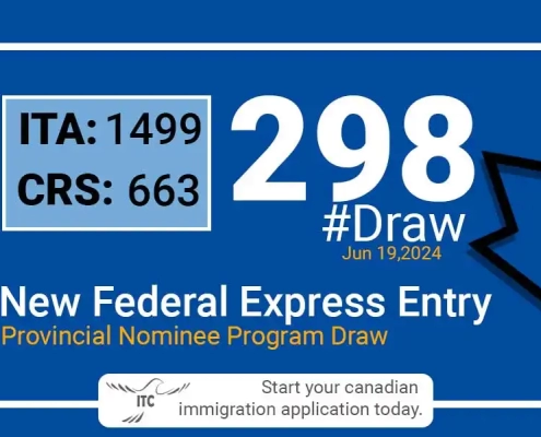 Latest Express Entry Draw Results 2024 Minimum CRS and ITA for Draw 298