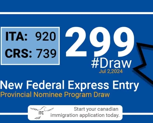 Latest Express Entry Draw Results 2024 Minimum CRS and ITA for Draw 299