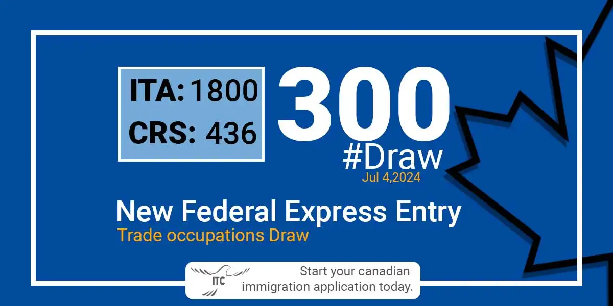 Latest Express Entry Category-based selection 2024 Draw 300 | 1,800 ITAs