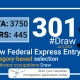 Latest Express Entry Category-based selection 2024 Draw 301 | 3,750 ITAs