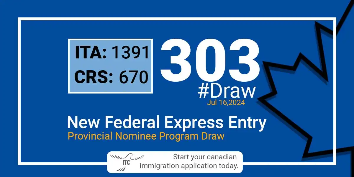 Latest Express Entry Draw Results 2024 Minimum CRS and ITA for Draw 303