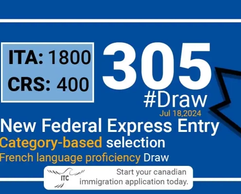 Latest Express Entry Category-based selection 2024 Draw 305
