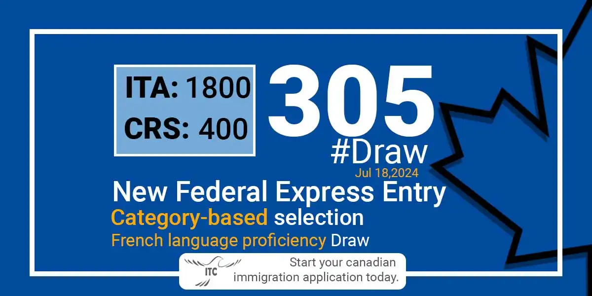 Latest Express Entry Category-based selection 2024 Draw 305