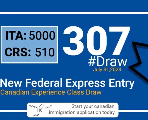 Latest Express Entry Draw Results 2024 Minimum CRS and ITA for Draw 307