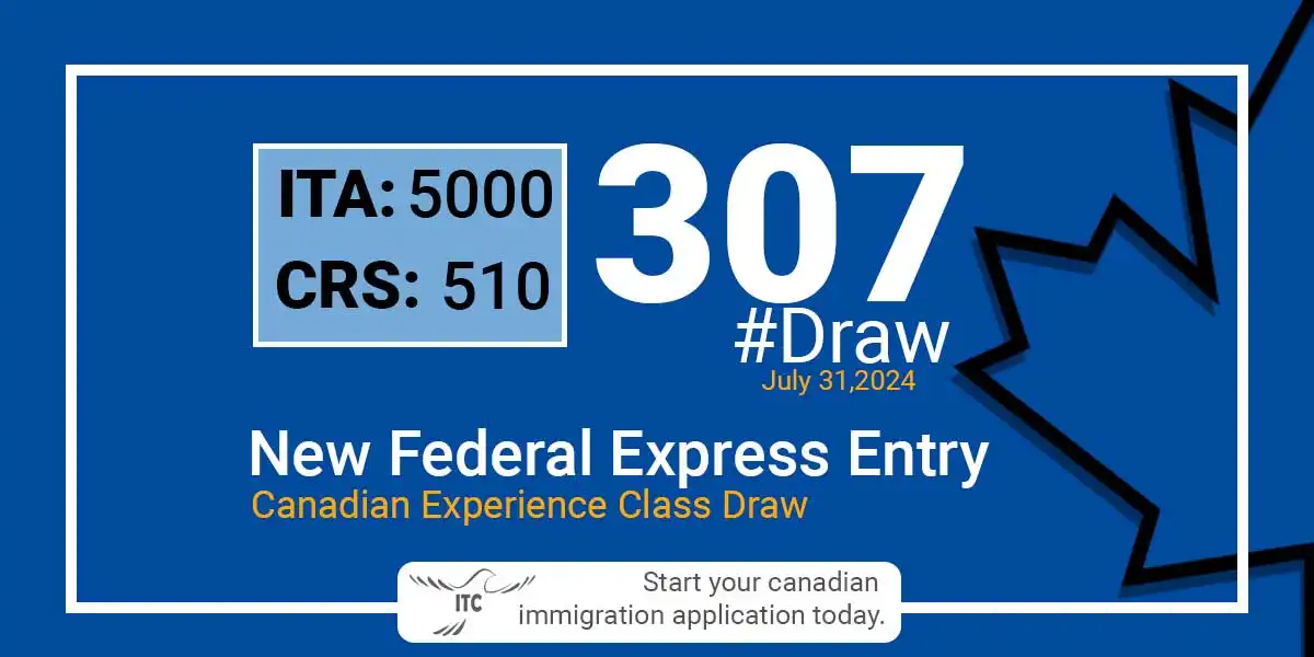 Latest Express Entry Draw Results 2024 Minimum CRS and ITA for Draw 307