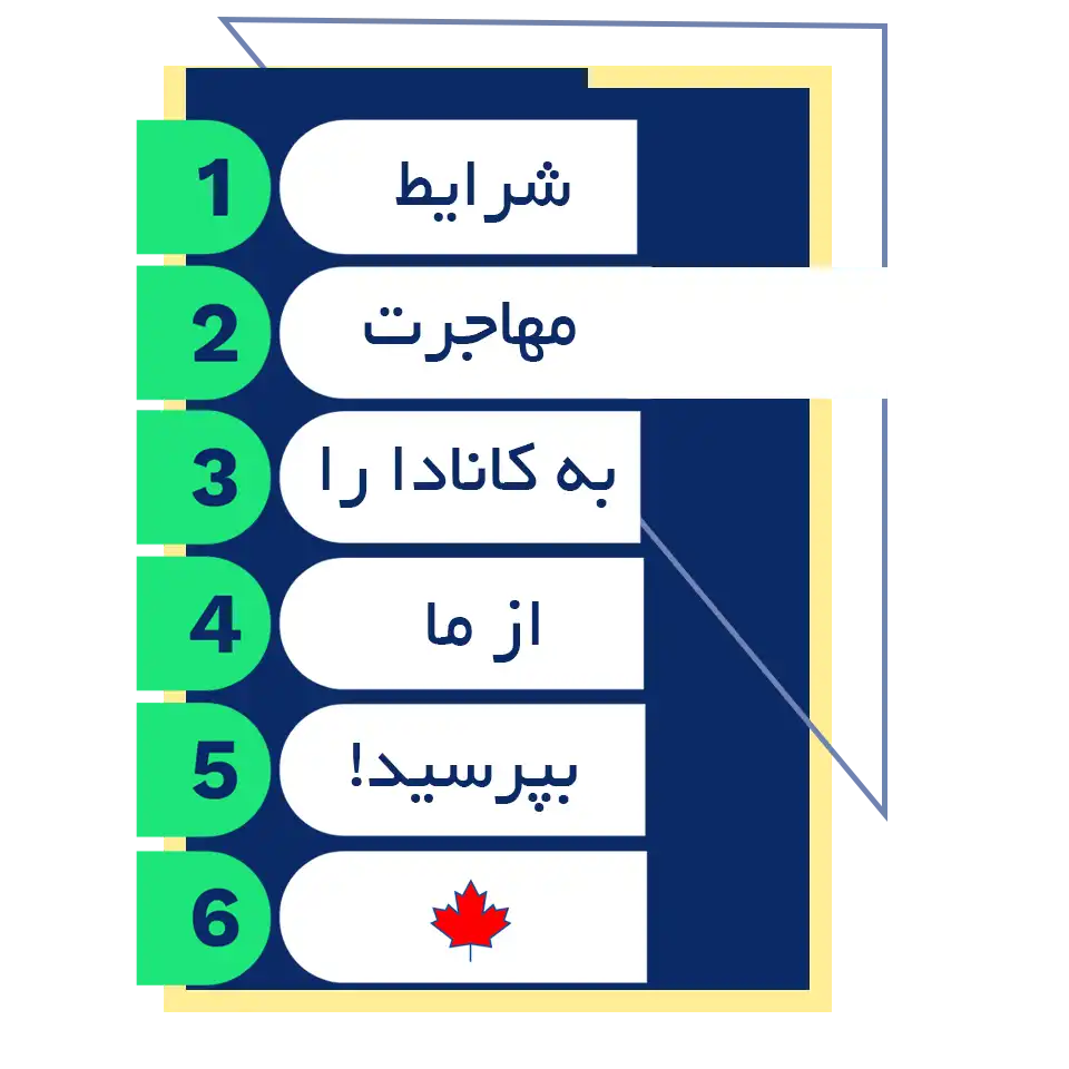 مهاجرت به کانادا برای متخصصان و مدیران | فرصت طلایی کسب و کار