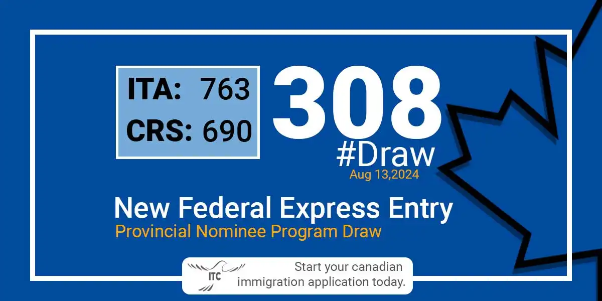 Latest Express Entry Draw Results 2024 Minimum CRS and ITA for Draw 306