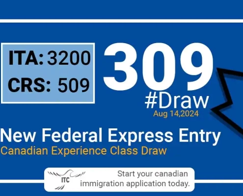 Latest Express Entry Draw Results 2024 Minimum CRS and ITA for Draw 309