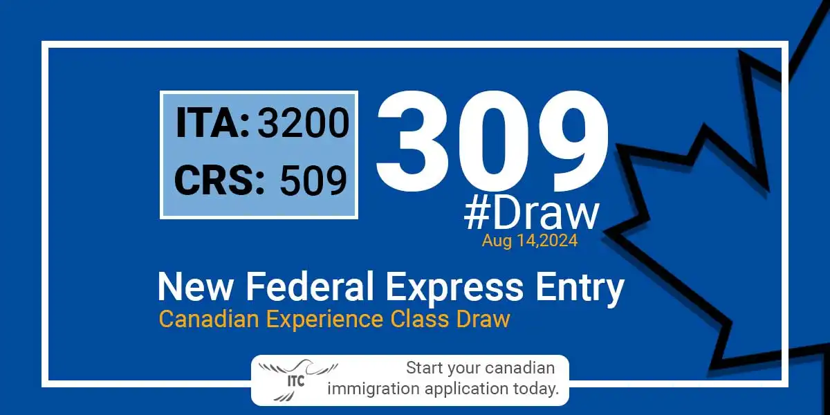 Latest Express Entry Draw Results 2024 Minimum CRS and ITA for Draw 309