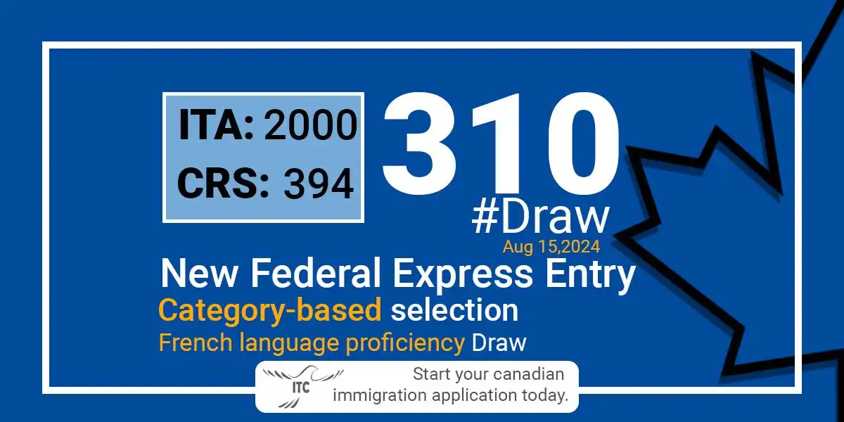 Latest Express Entry Category-based selection 2024 Draw 310