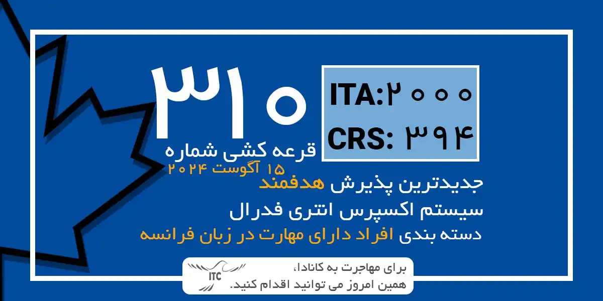 آخرین و جدیدترین نتایج قرعه‌کشی هدفمند اکسپرس انتری 2024 | امتیاز CRS دراو 310