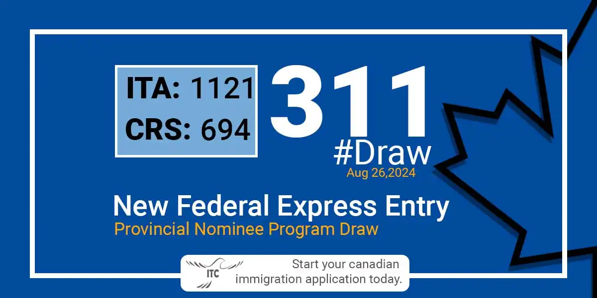 Latest Express Entry Draw Results 2024 Minimum CRS and ITA for Draw 311