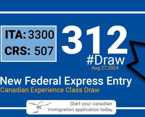 Latest Express Entry Draw Results 2024 Minimum CRS and ITA for Draw 312