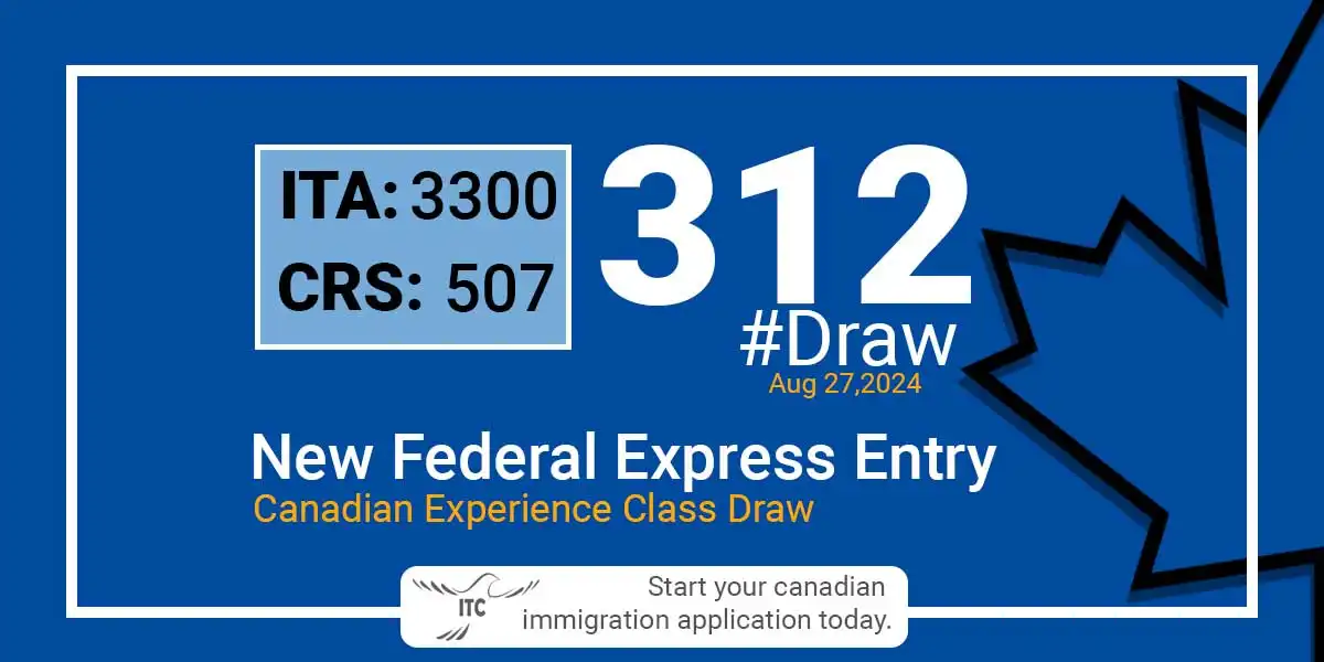 Latest Express Entry Draw Results 2024 Minimum CRS and ITA for Draw 312