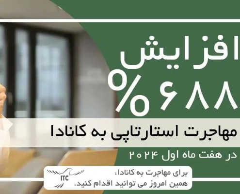 افزایش ۷۰۰ درصدی مهاجرت از طریق ویزای استارتاپ کانادا