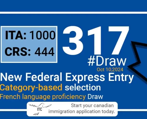 Latest Express Entry Category-based selection 2024 Draw 314