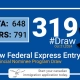 Latest Express Entry Draw Results 2024 Minimum CRS and ITA for Draw 319