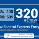 Latest Express Entry Draw Results 2024 Minimum CRS and ITA for Draw 320