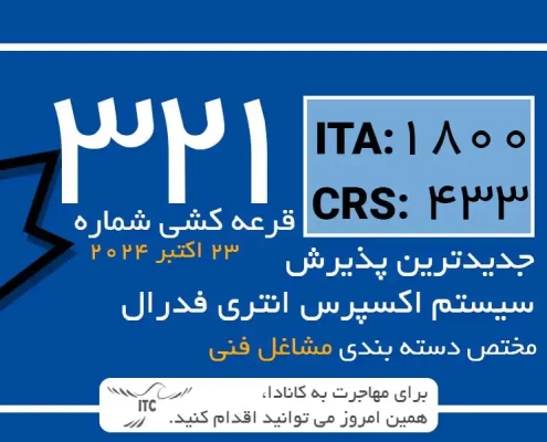 آخرین و جدیدترین نتایج قرعه‌کشی دسته بندی اکسپرس انتری 2024 | امتیاز CRS دراو 321