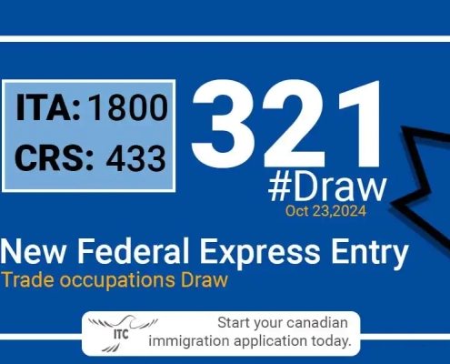 Latest Express Entry Category-based selection 2024 Draw 321 | 1,800 ITAs