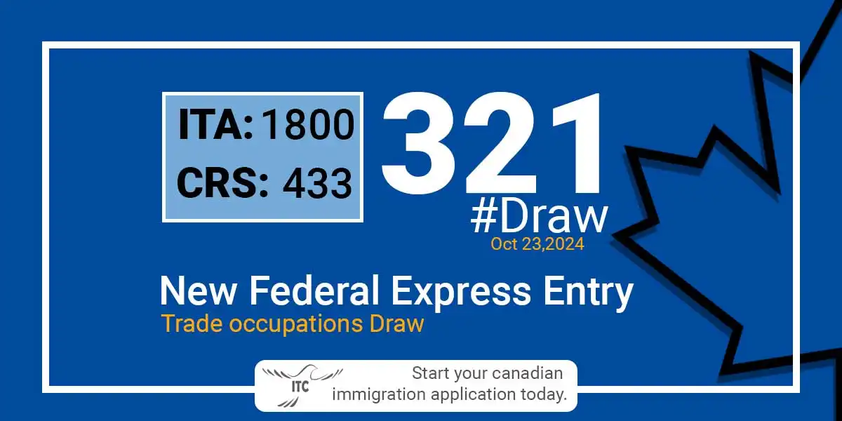 Latest Express Entry Category-based selection 2024 Draw 321 | 1,800 ITAs