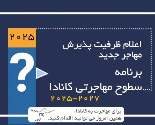 جدید ترین و آخرین طرح سطوح مهاجرت کانادا و ظرفیت پذیرش 2025-2027