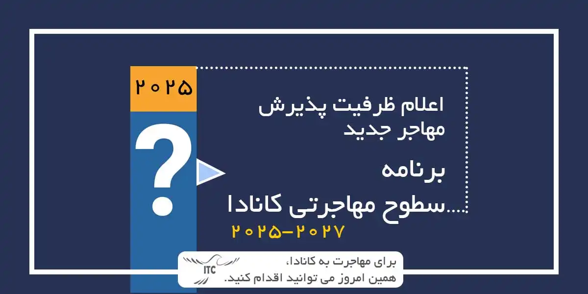 جدید ترین و آخرین طرح سطوح مهاجرت کانادا و ظرفیت پذیرش 2025-2027