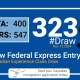 Latest Express Entry Draw Results 2024 Minimum CRS and ITA for Draw 323