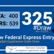 Latest Express Entry Draw Results 2024 Minimum CRS and ITA for Draw 325