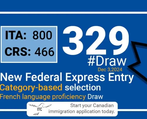 Latest Express Entry Category-based selection 2024 Draw 329