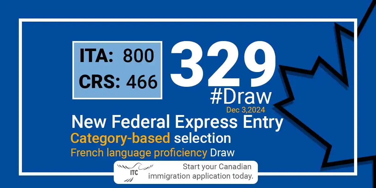 Latest Express Entry Category-based selection 2024 Draw 329